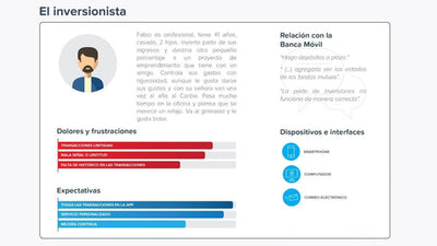 Arquetipos de clientes: qué son y cómo identificarlos