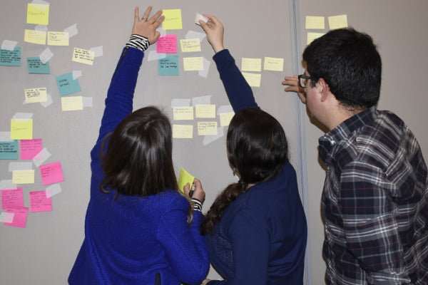 Students using the kit during a Brainstorming activity.