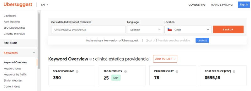 Example search "Providencia aesthetic clinic" in Ubersuggest