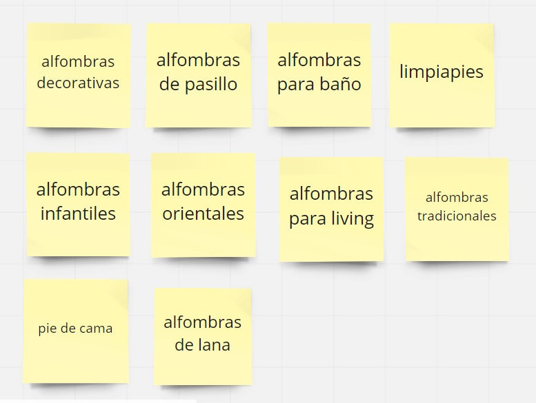 Example of online card sorting.