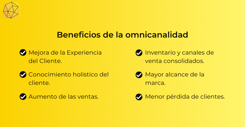 Diagram summarizing the benefits of omnichannel