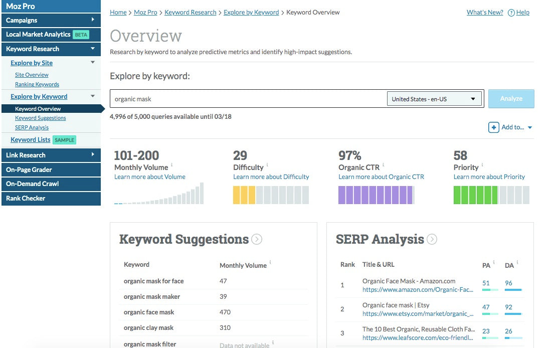 Screenshot of MOZ dashboard in use.