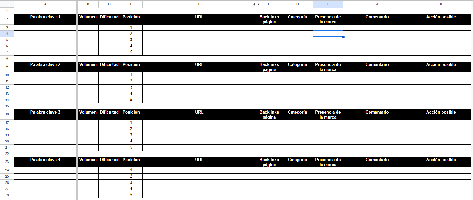 Example of a table for SEO benchmarking, created in a spreadsheet.