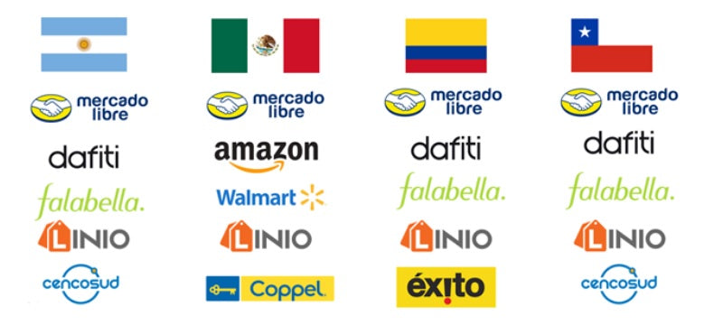 List of local marketplaces operating in different Latin American countries.