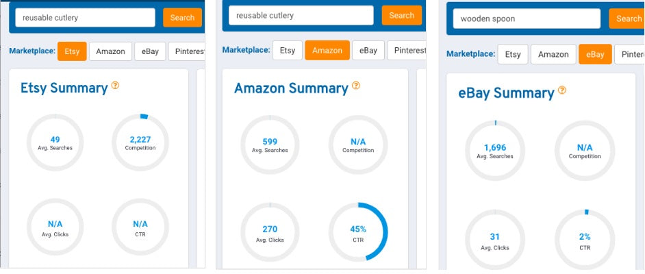 Screenshot of the ERank tool showing results.