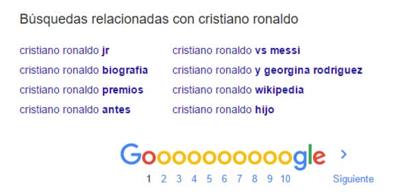 Related searches on Google