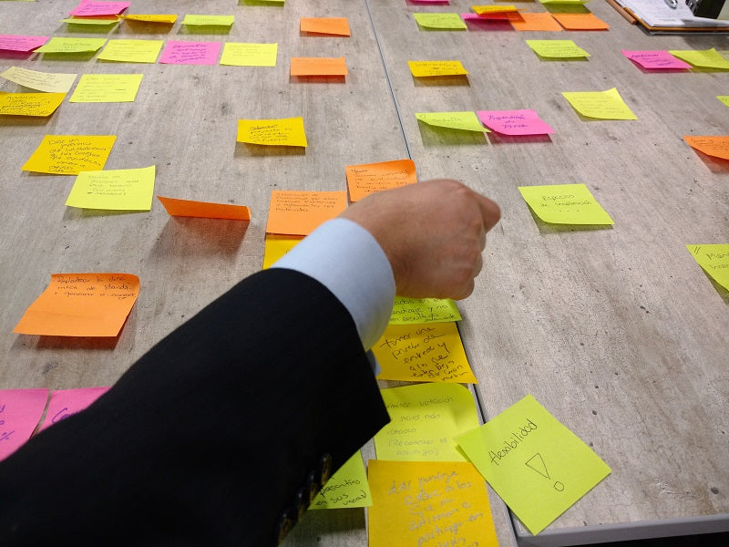 Card sorting with client