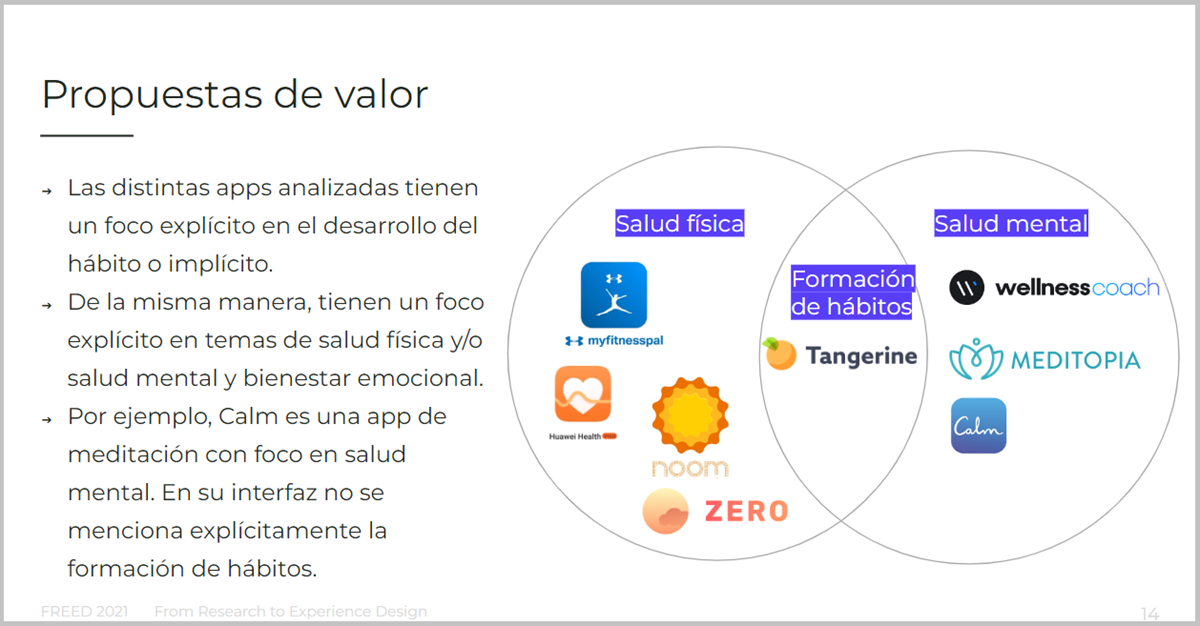 Excerpt from the presentation of the mobile health applications benchmark conducted by FREED.