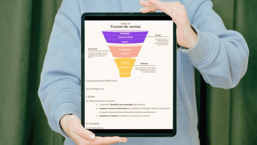 SEO for the Sales Funnel: How Is It Done?