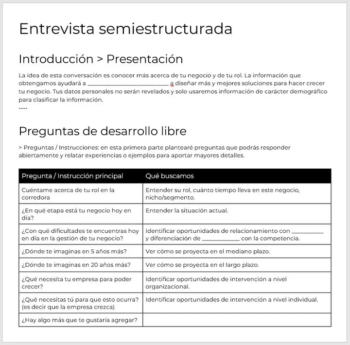Sample of the interview guide