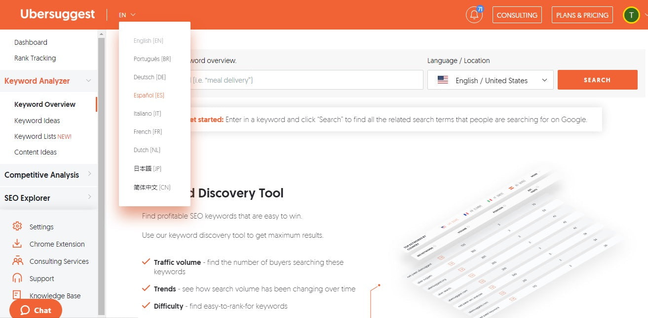 Screenshot of the Ubersuggest tool, changing language.