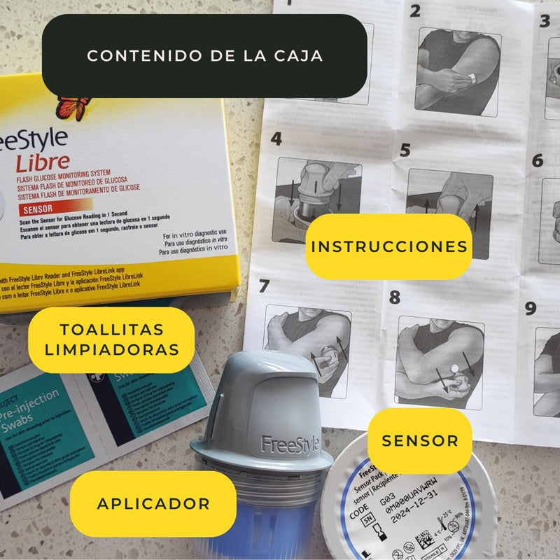 Image describing the contents of the Abbott glucose sensor kit