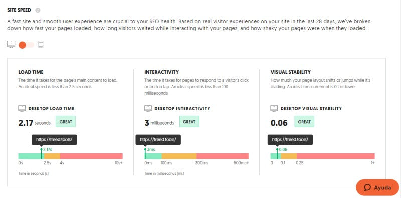 End of FREED website analysis example