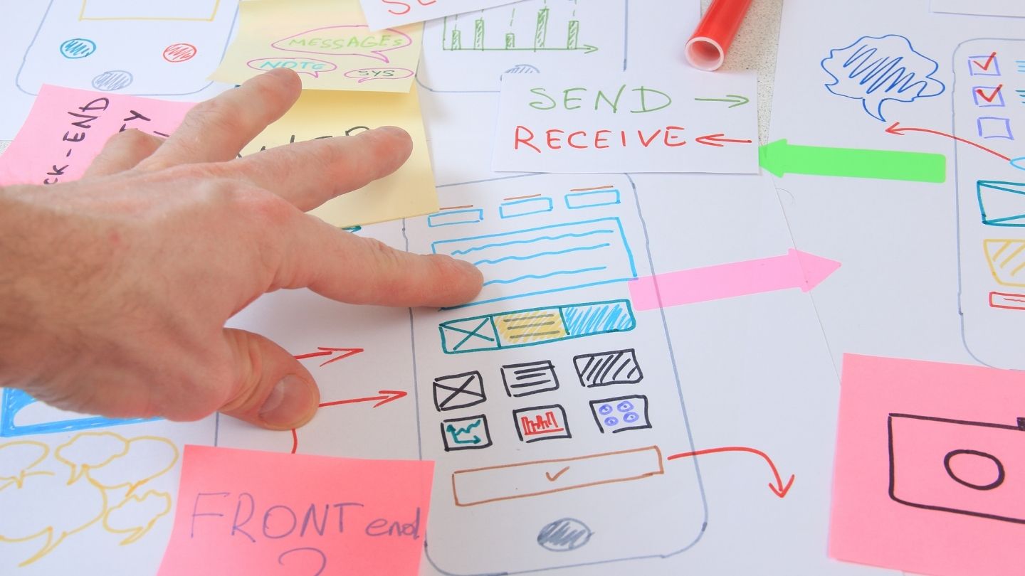 Wireframe for UX Research