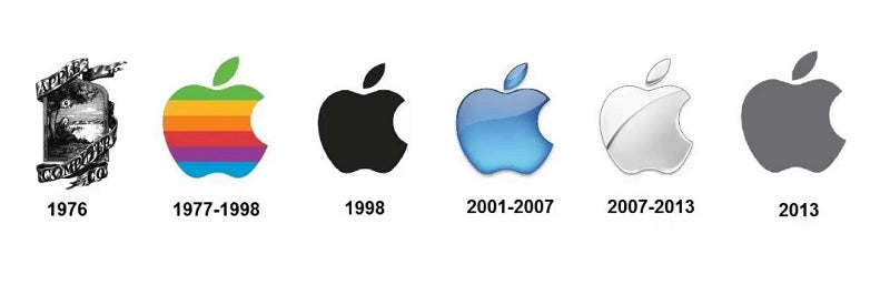 Apple rebranding.