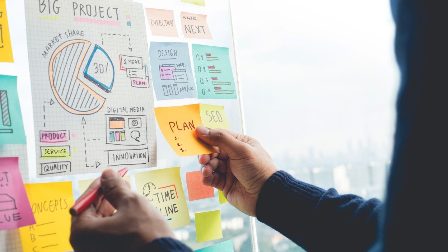 Person working on a strategy on a whiteboard with papers and sticky notes