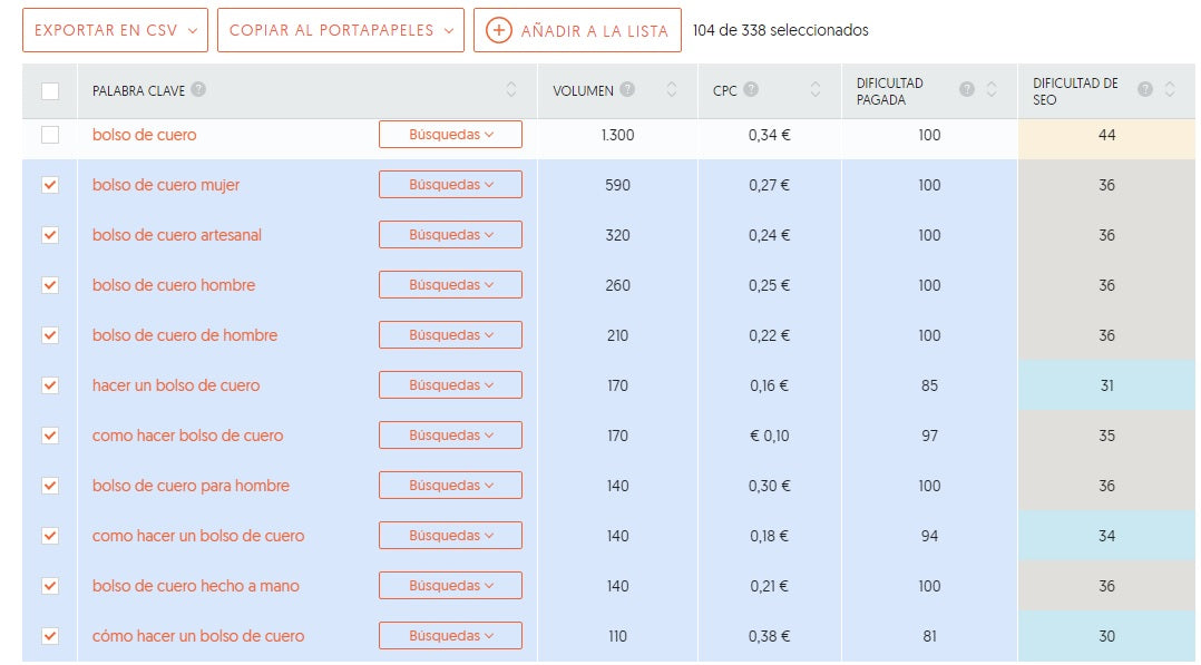 Screenshot of the Ubersuggest tool, showing the selection of terms.