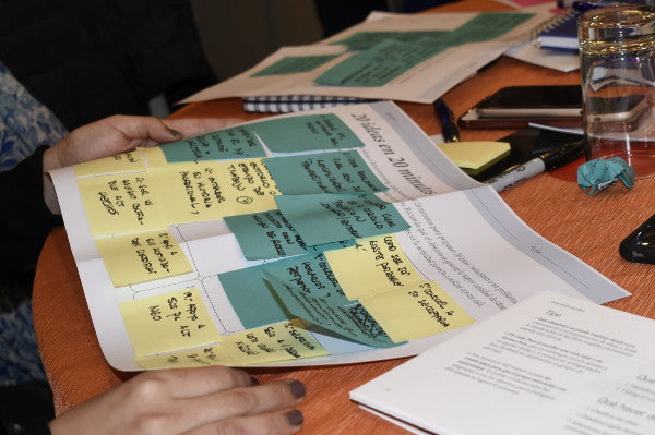 Kit in use during a Lean Methodologies course.