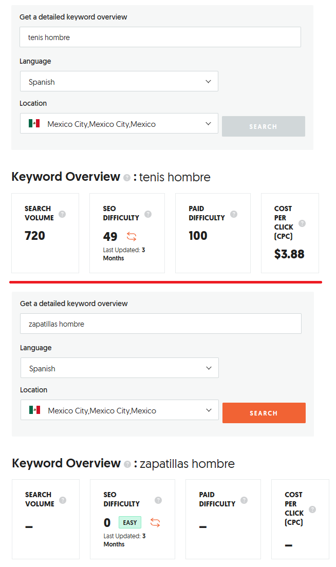 Example of keyword research in Ubersuggest comparing the results of two terms for Mexico City.