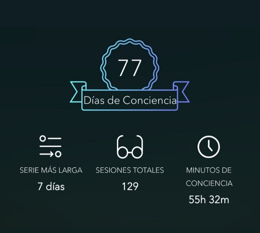 Screenshot of the Calm app showing the user's progress in numbers