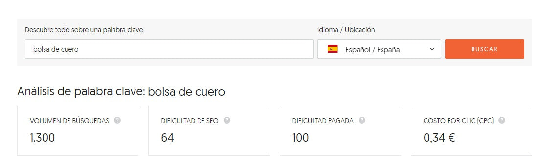 Screenshot of the Ubersuggest tool, showing the results of a keyword search.