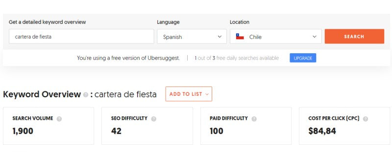 Example of keyword search in Ubersuggest