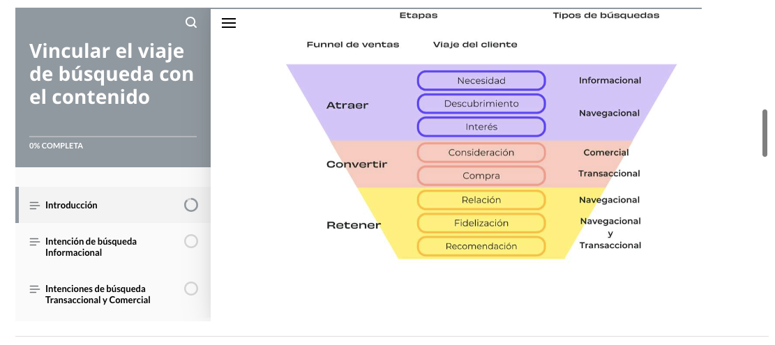 Screenshot of a section of the SEO course