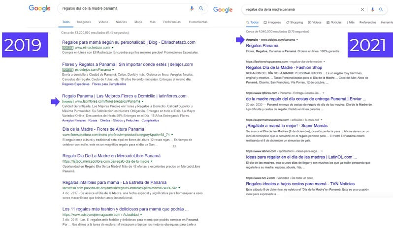 Differences in Google in how ads were displayed in 2019 and 2021.