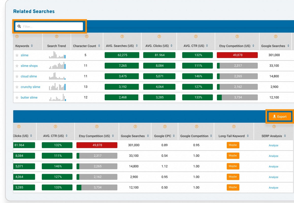 Example of the Erank tool for keyword research.