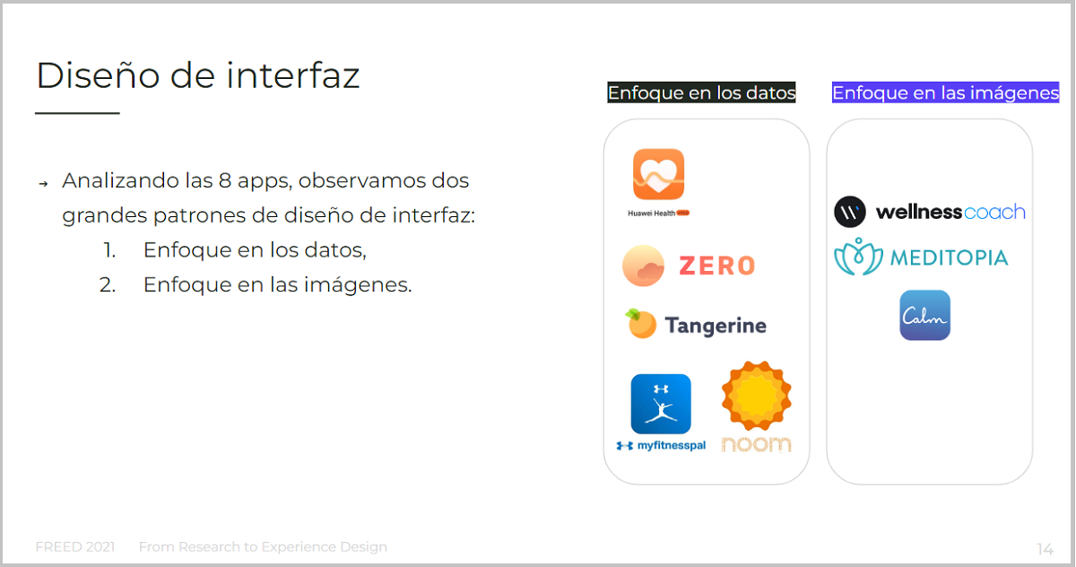 Excerpt from the presentation of the mobile health applications benchmark conducted by FREED.