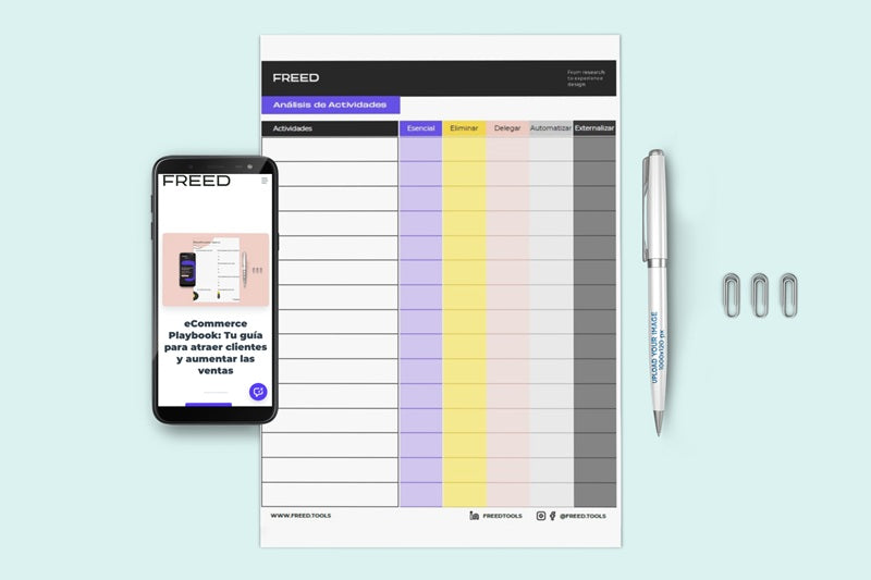 Image of the activity analysis template next to a phone, a pencil, and paper clips.
